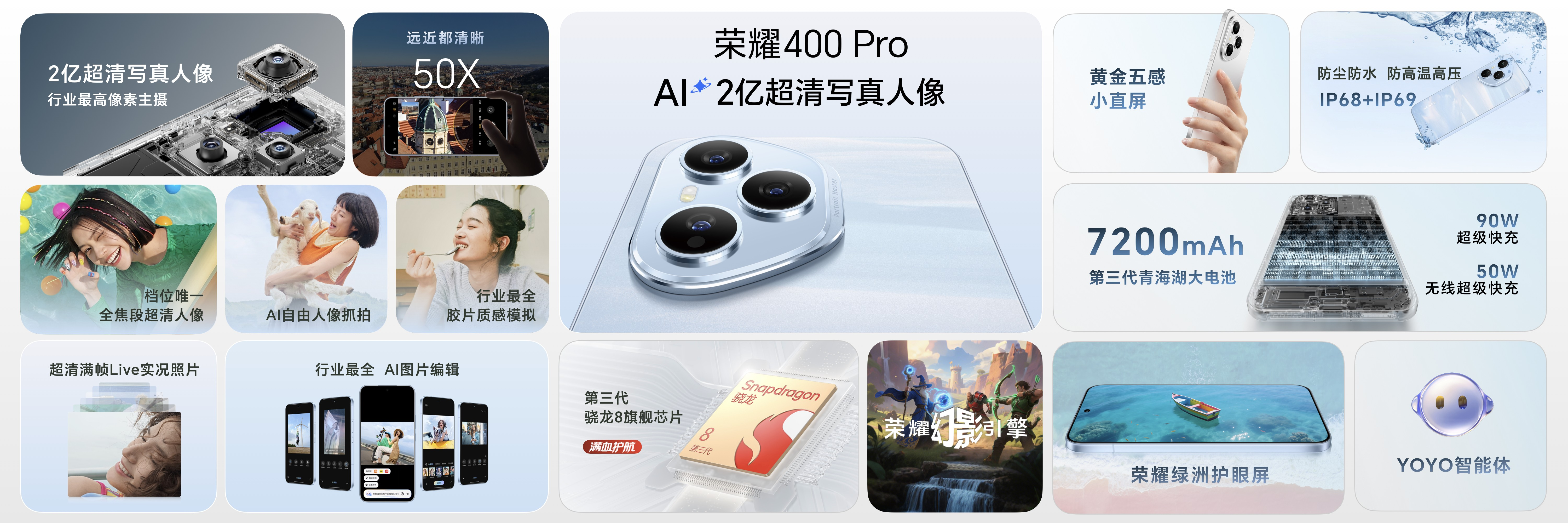轻旗舰荣耀400系列发布，冠绝档位之作重构市场格局