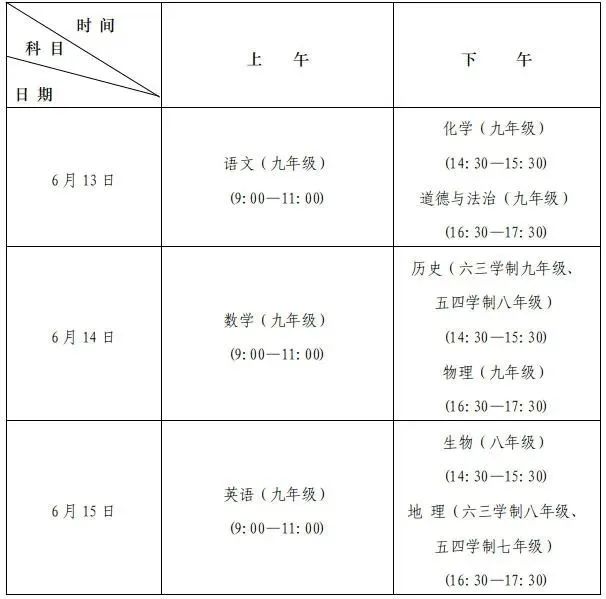@济南中考生,明日起打印准考证→