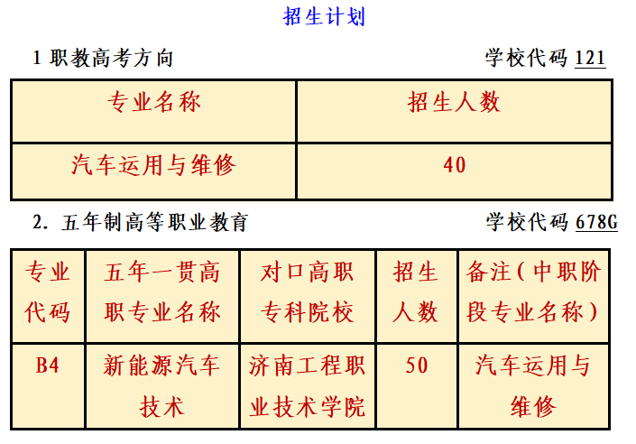 2025专业介绍