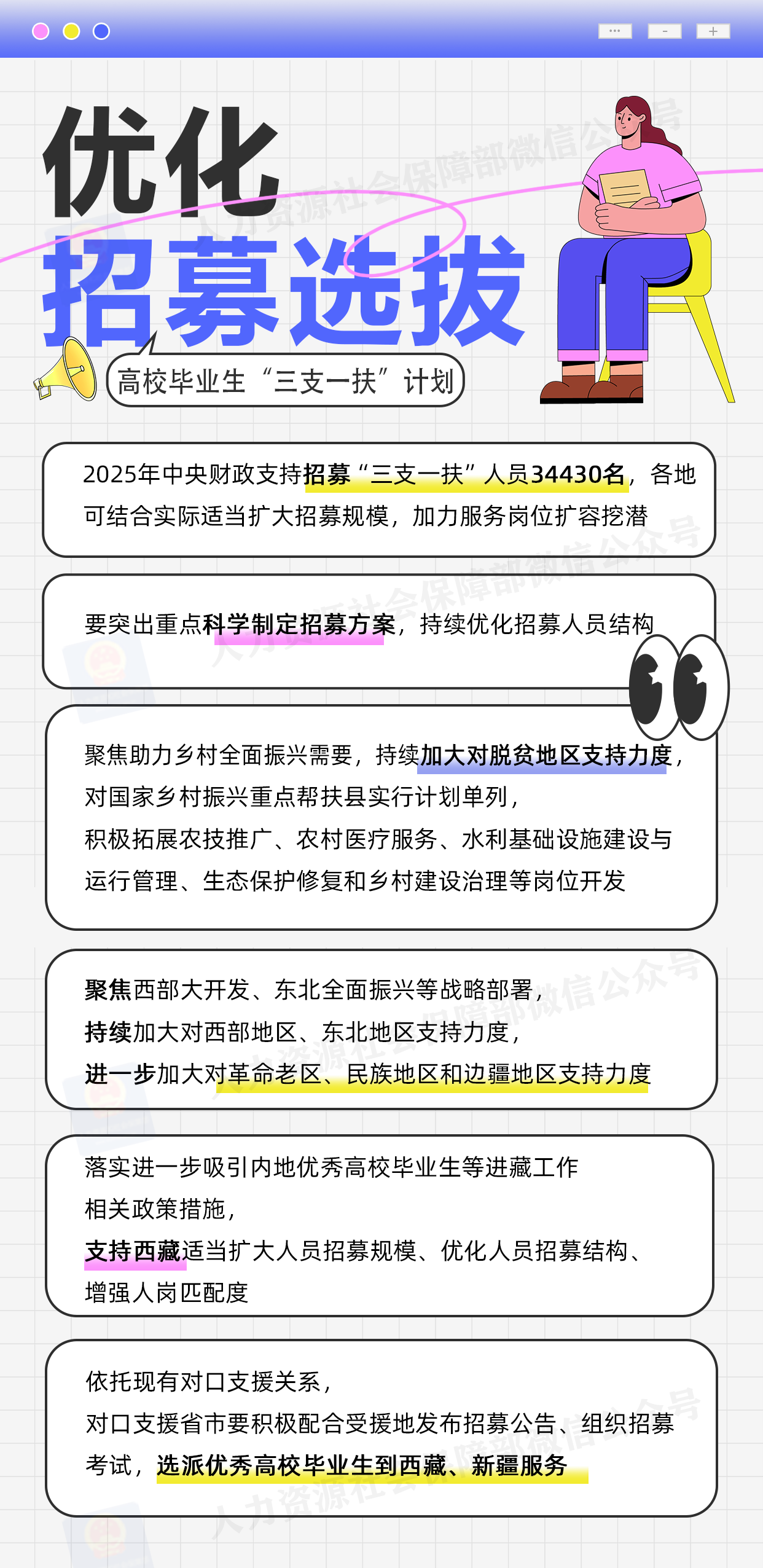 2025年“三支一扶”计划来了，一图了解→