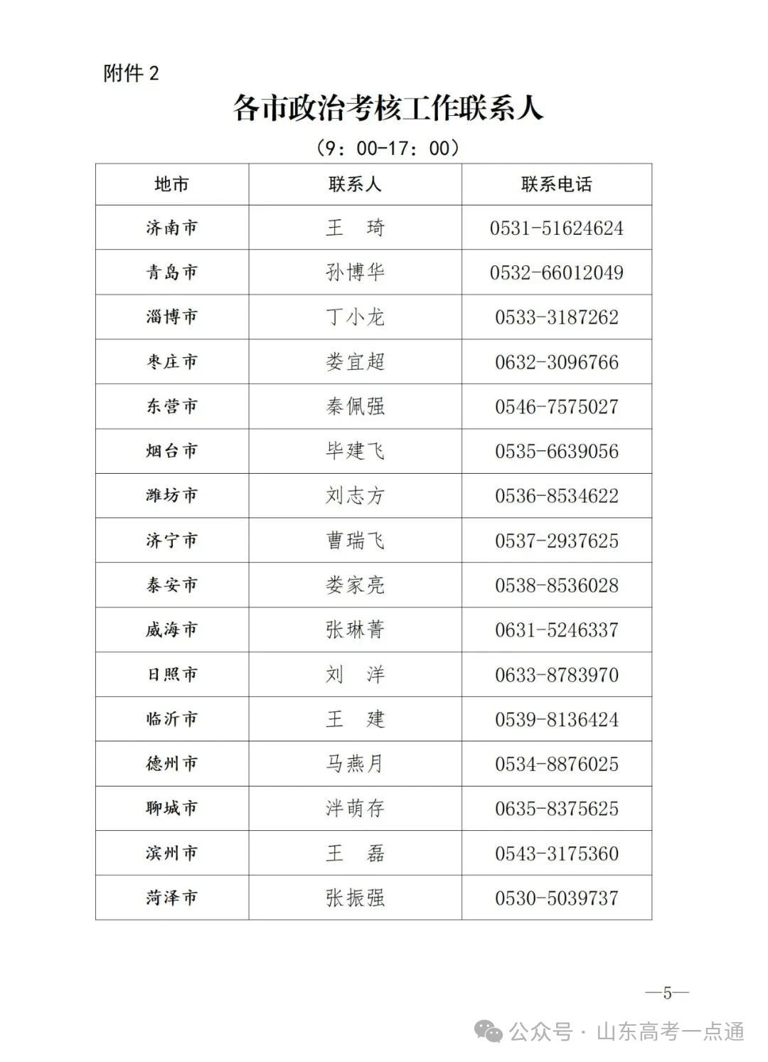 6月24日开始！2025年军校招收高中毕业生政审安排公布！