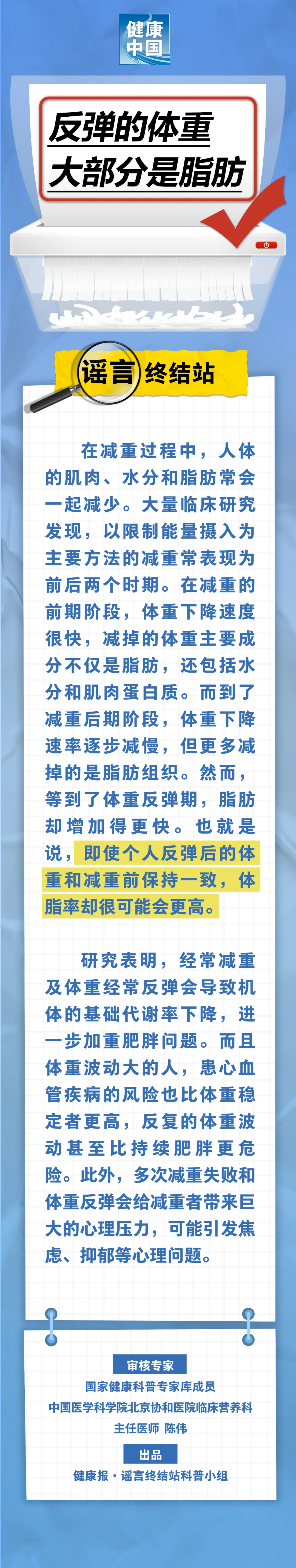 反弹的体重,大部分是脂肪……是真是假?|谣言终结站