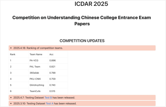 平安产险在ICDAR2025国际多模态理解竞赛中强势夺冠，连续4年荣获国际顶尖赛事冠军！