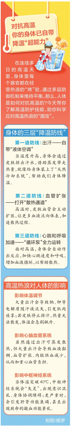 对抗高温 你的身体已自带降温“超能力”