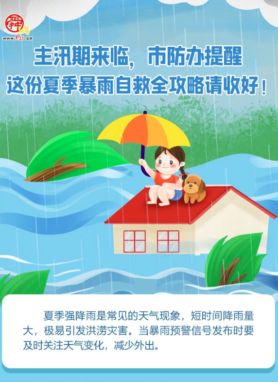汛期暴雨多发，市防办提醒：这份夏季暴雨自救全攻略请收好！