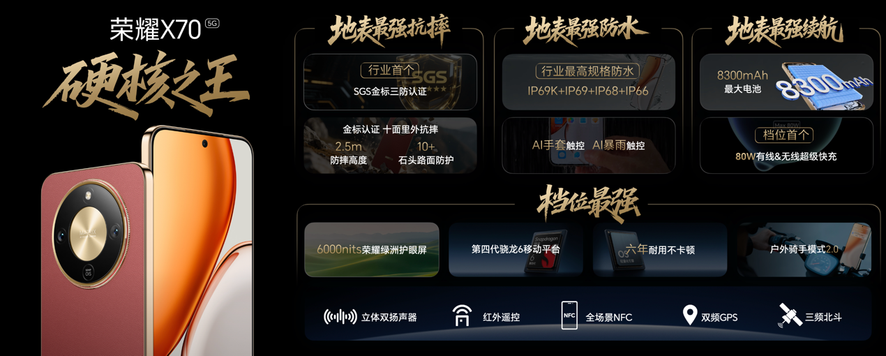 荣耀X70正式发布，全新构建耐用铁三角耐用标准