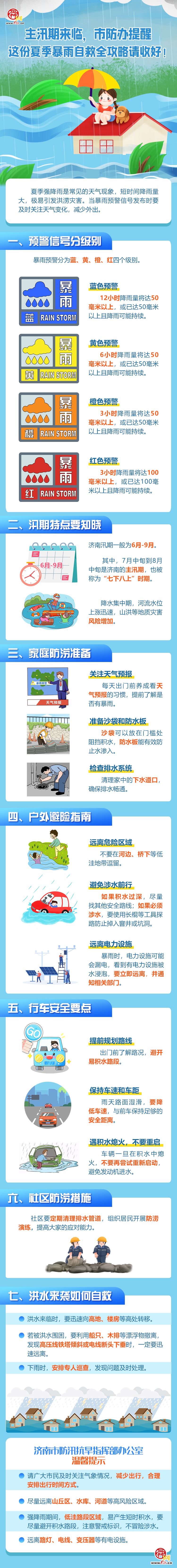 一图读懂｜汛期暴雨多发，市防办提醒：这份夏季暴雨自救全攻略请收好！