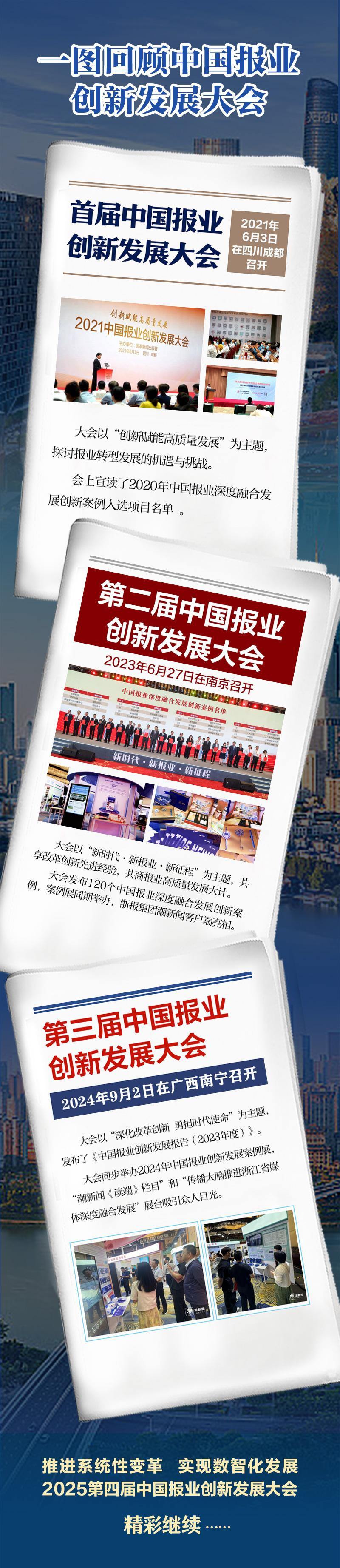 一图回顾中国报业创新发展大会历届主题和成果