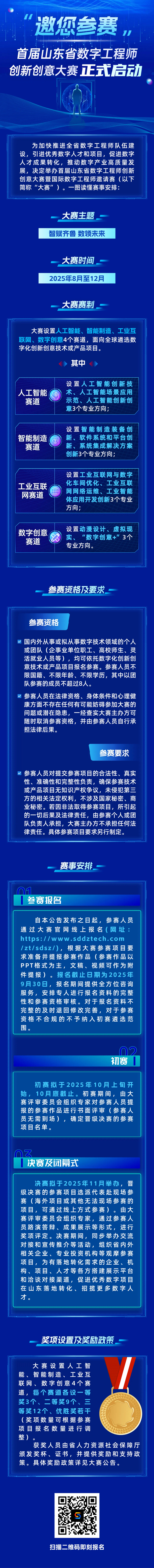 邀您参赛！首届山东省数字工程师创新创意大赛正式启动