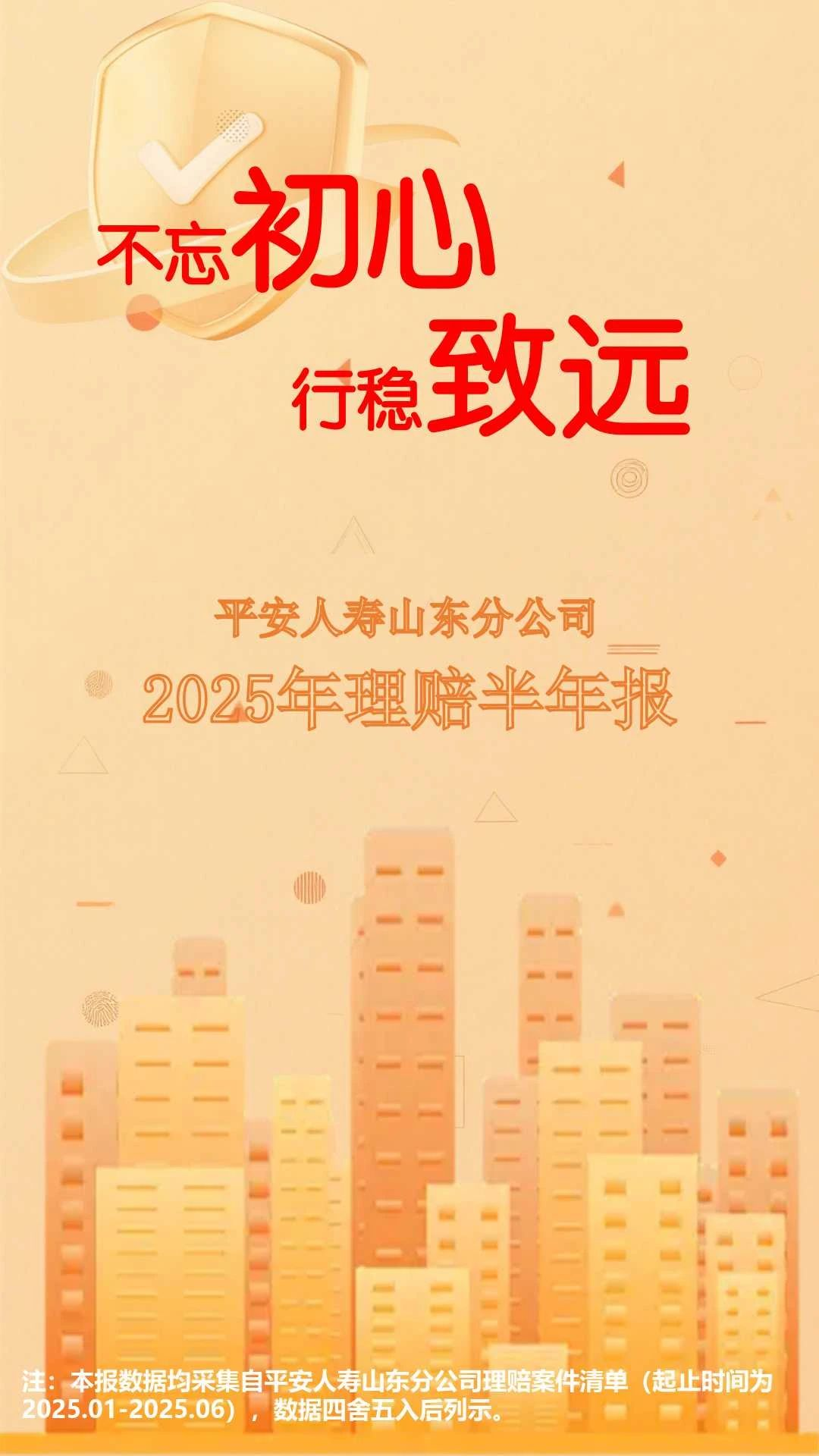平安人寿山东分公司2025年理赔半年报
