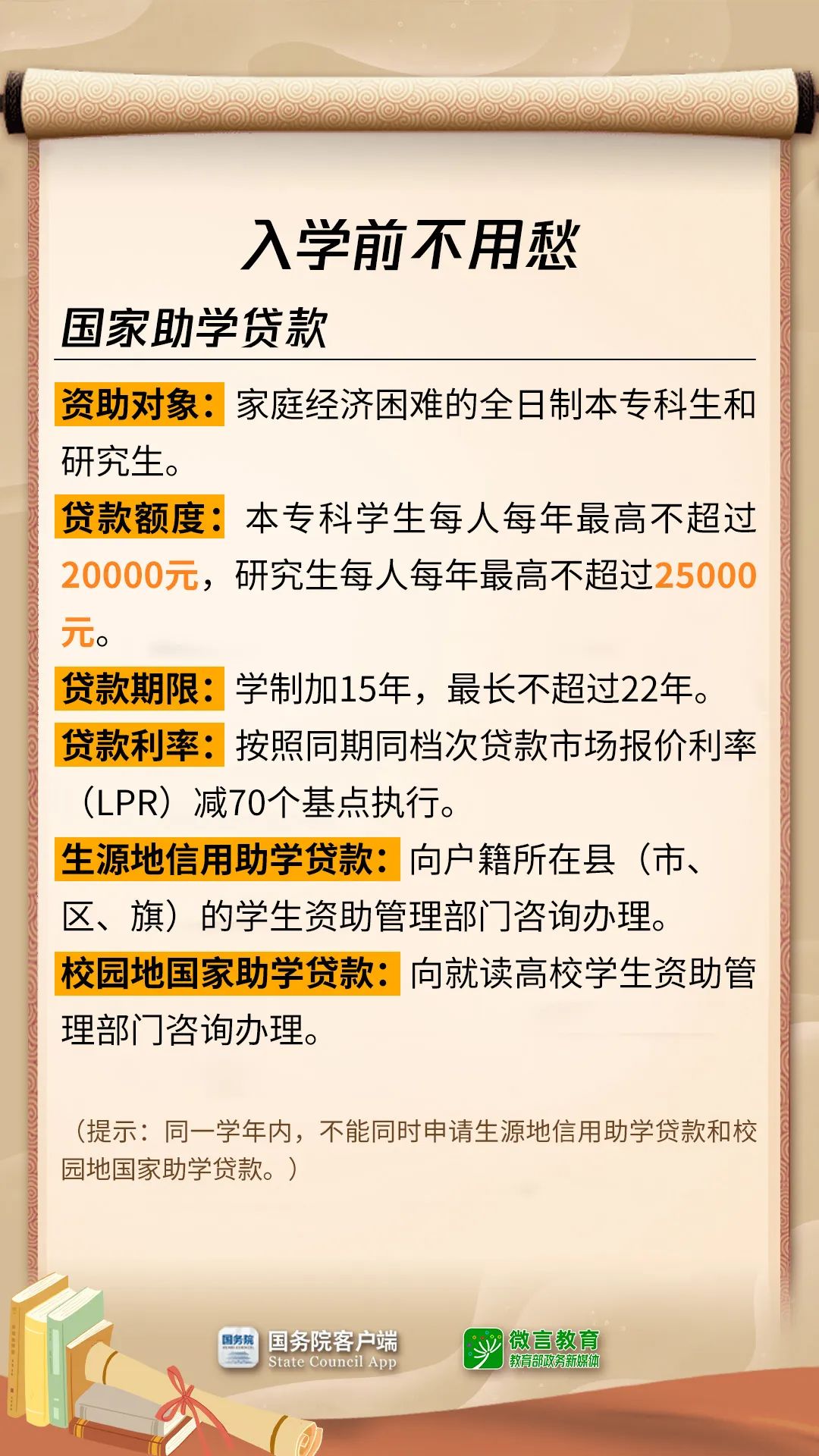 拿着这些钱，上大学
