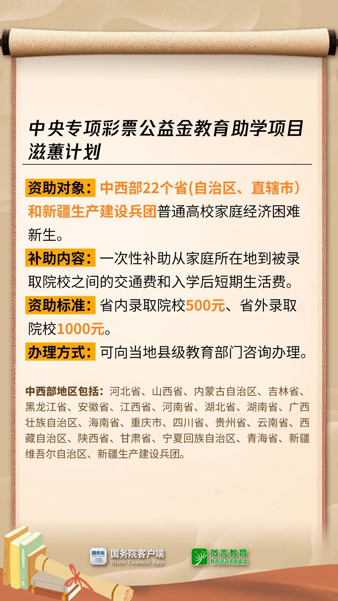 拿着这些钱，上大学