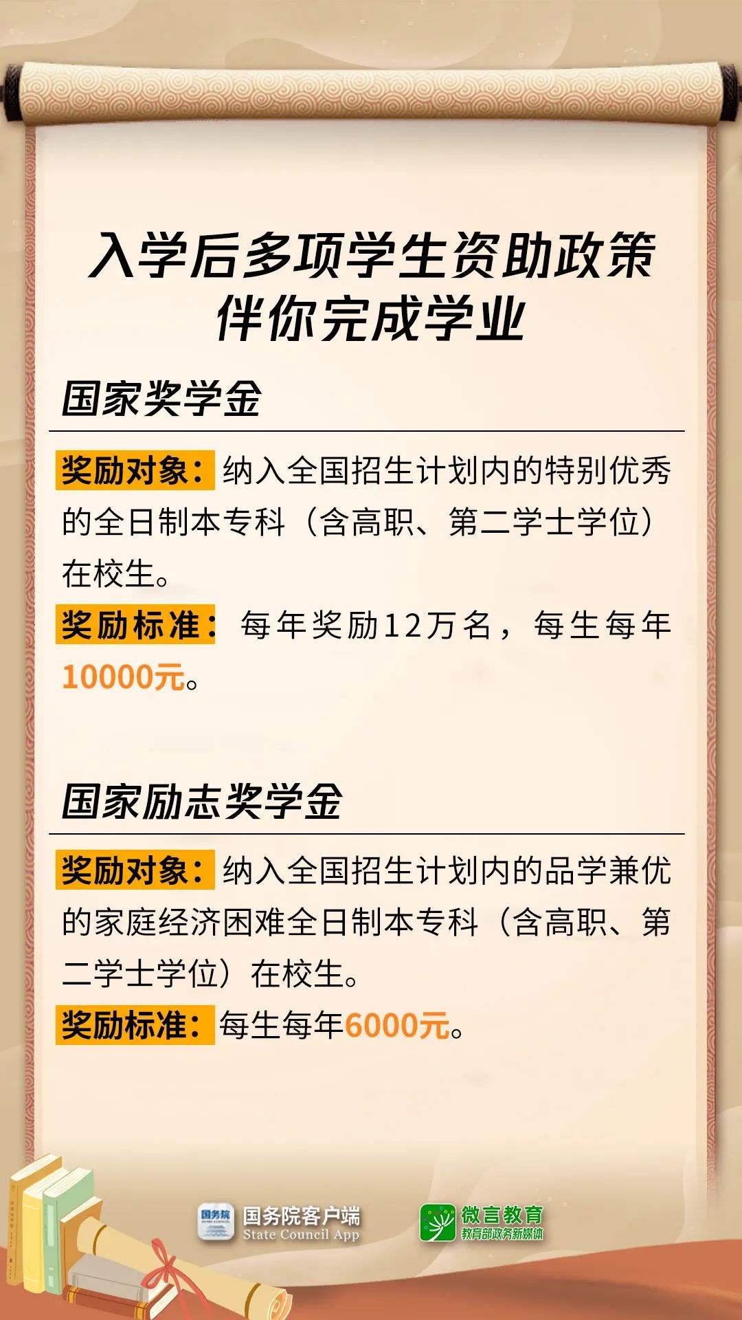 拿着这些钱，上大学