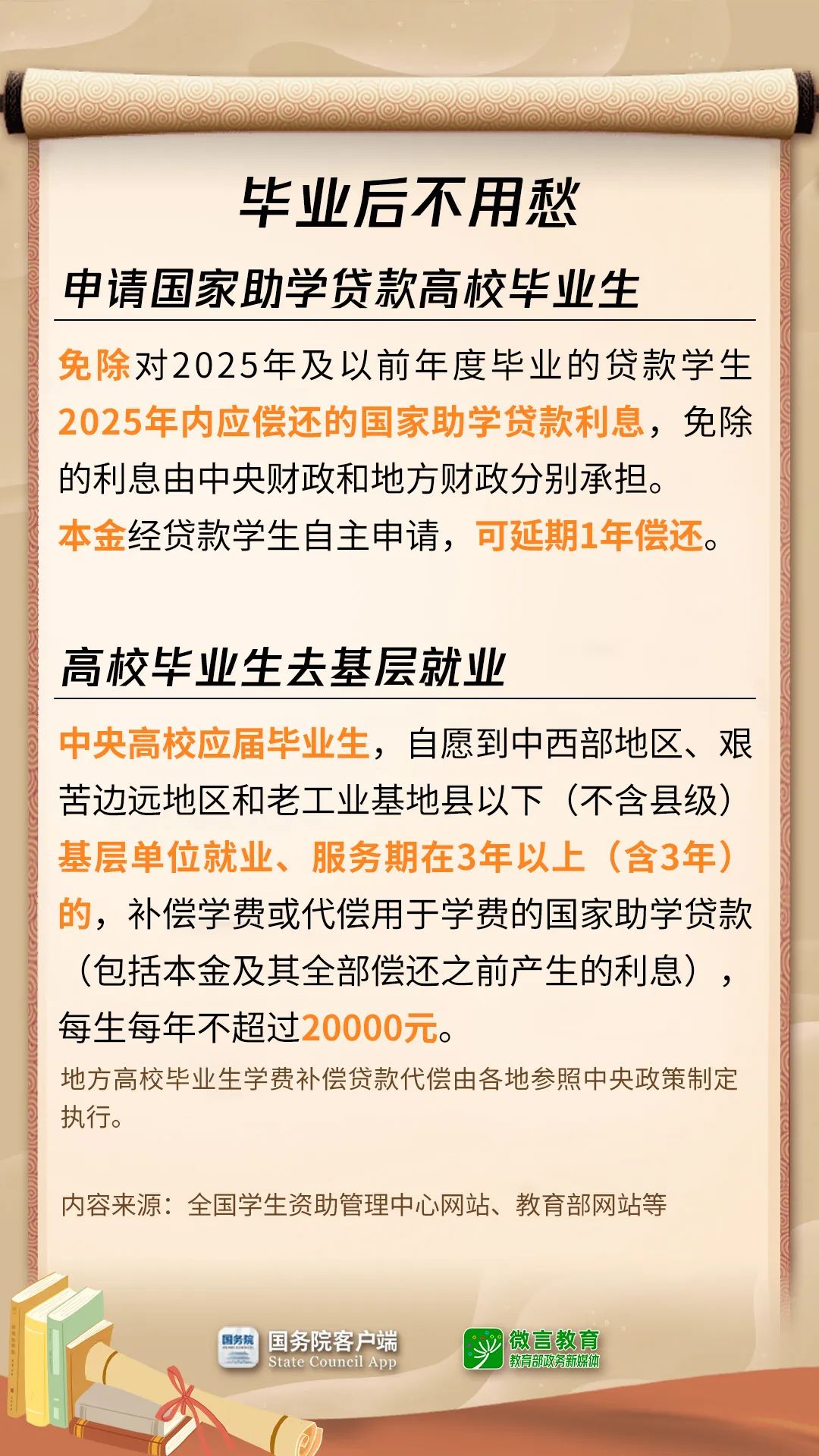 拿着这些钱，上大学