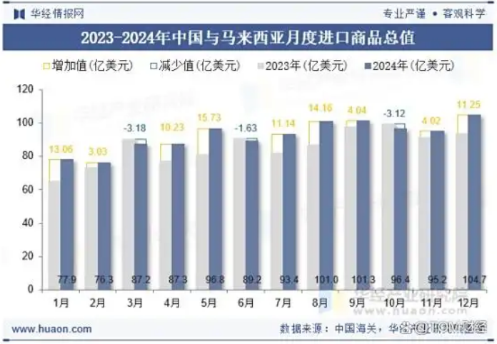 科诗澜进军马来西亚：以寄售模式打造中国品牌出海“直通新通路”
