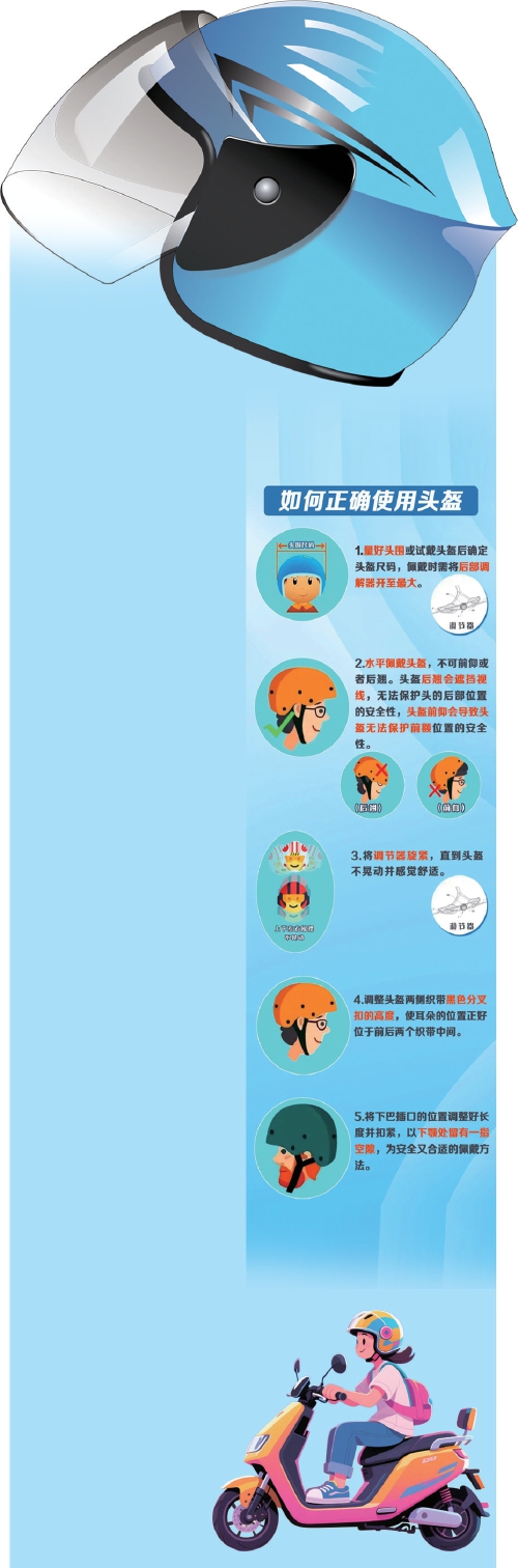 安全头盔不安全？直播间表演大锤砸不烂 测评中钢锥直接刺破洞
