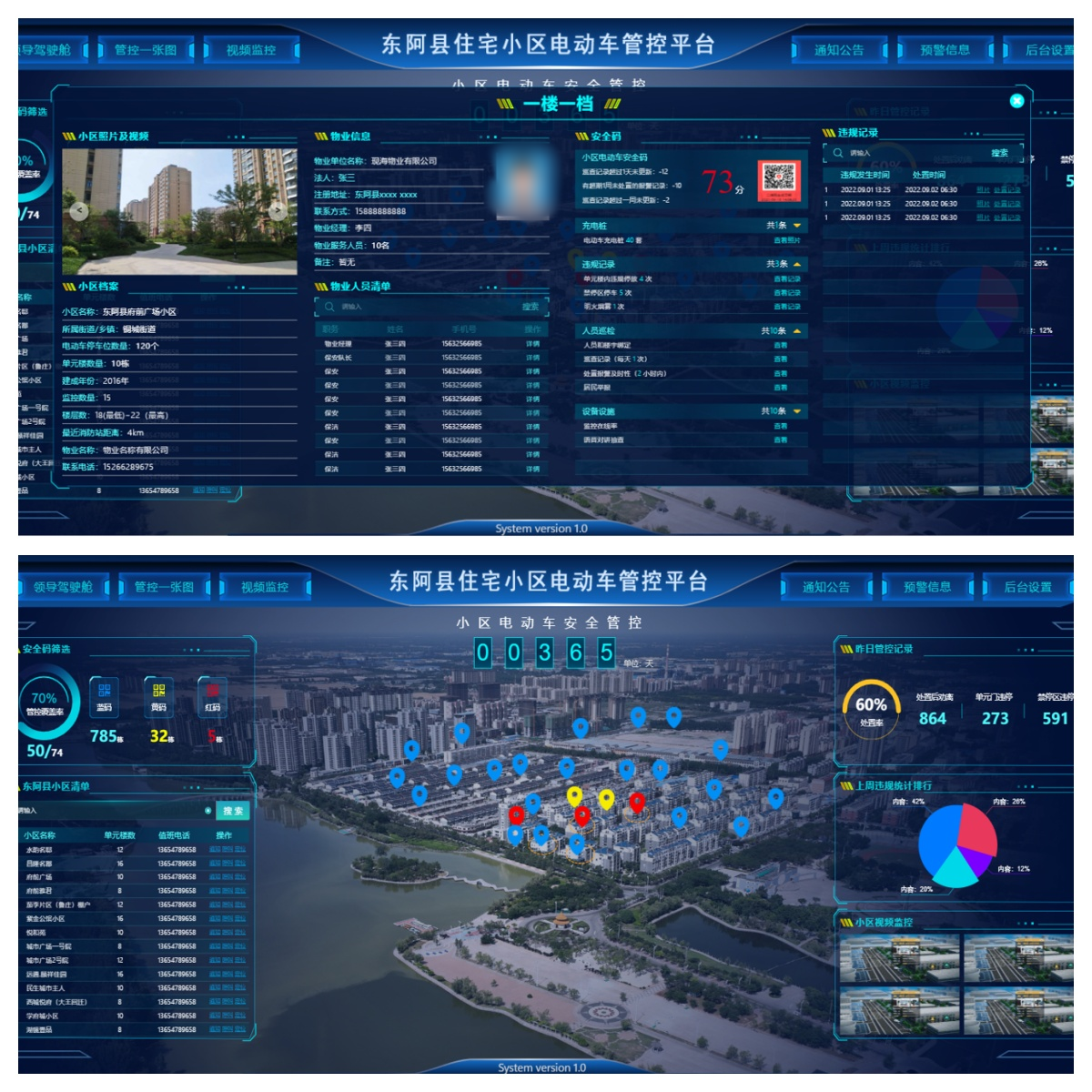 中国电信聊城分公司打造电动车监管平台,深耕县域安全治理