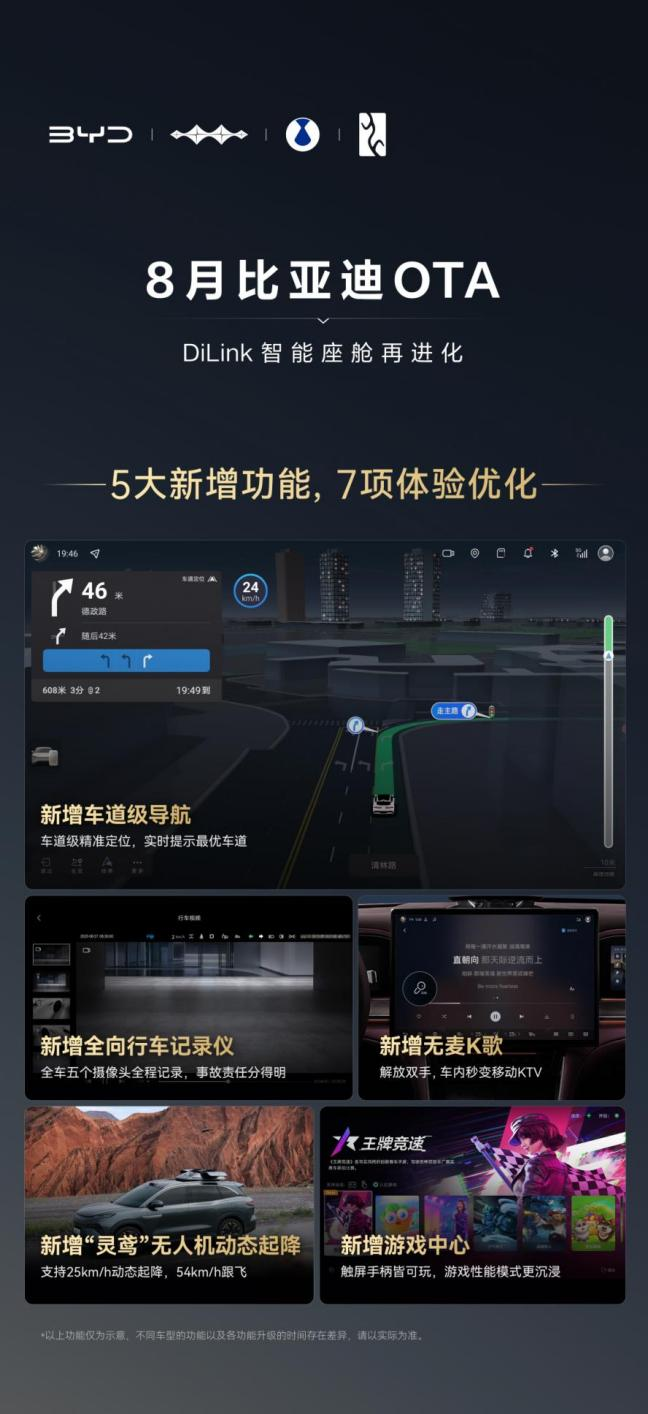 2025比亚迪智能化街区巡展登陆济南 齐鲁秋季车展演绎技术普惠