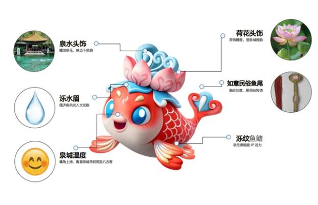 济南的胖锦鲤，从趵突泉游到我家了