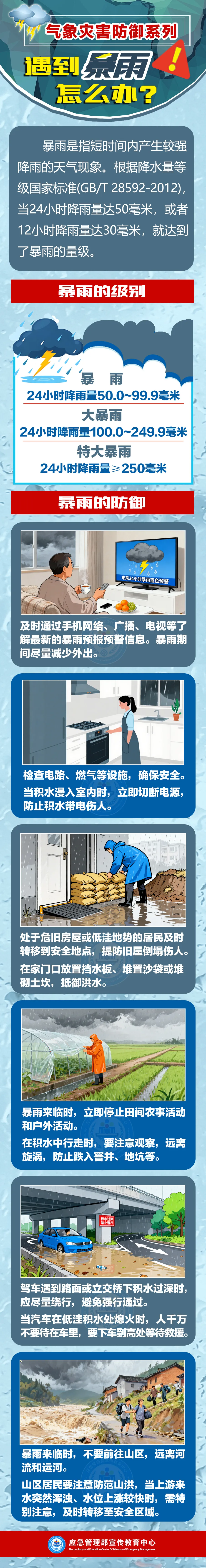 雨水暂无停歇意，新一轮降雨接档！山东这些地区重点防范