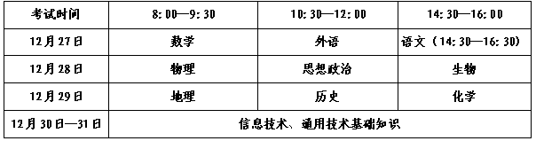 山东2025年冬季学考（合格考）报名公告来啦！