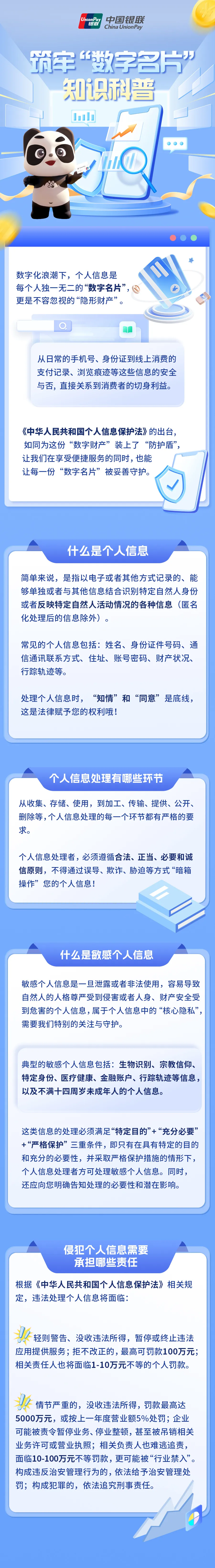 金融教育宣传周 筑牢“数字名片”安全防线