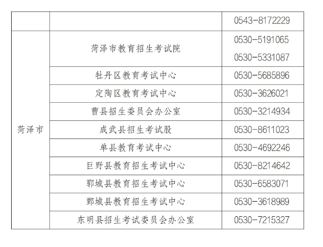 山东省2025年冬季普通高中学业水平合格考试报名公告
