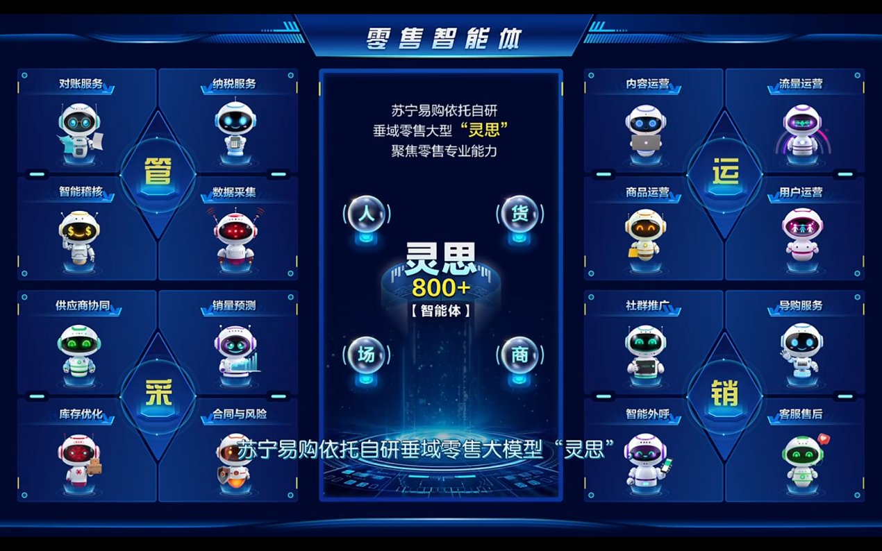 获奖!苏宁易购数智化平台加速落地应用