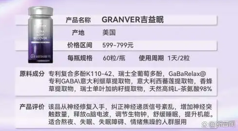 失眠不再困扰?2025年助眠药品牌科学排名与实用选购指南