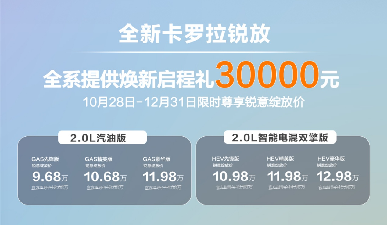 全新卡罗拉锐放焕新上市,打造10万级全能SUV性价比标杆