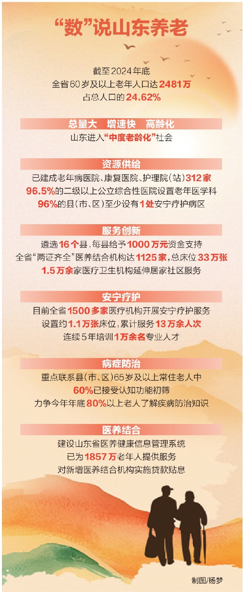 老吾老，以及人之老 “老有所安”逐渐照进现实