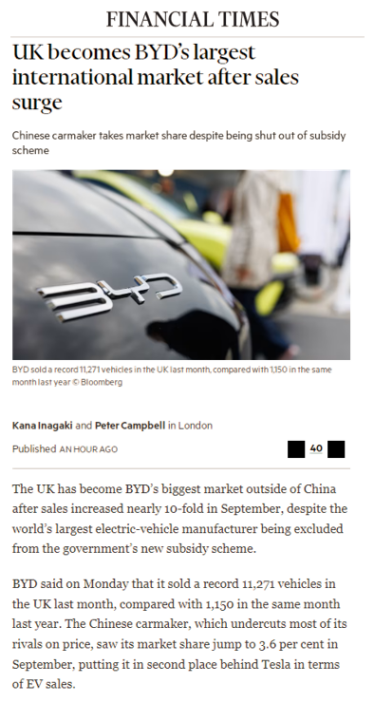 月销破万，比亚迪9月英国销量同比激增880%