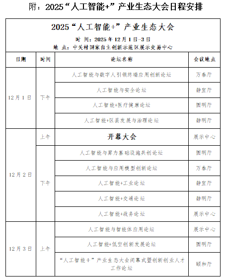 2025“人工智能+”产业生态大会12月启幕 邀您共赴AI融合新跨越