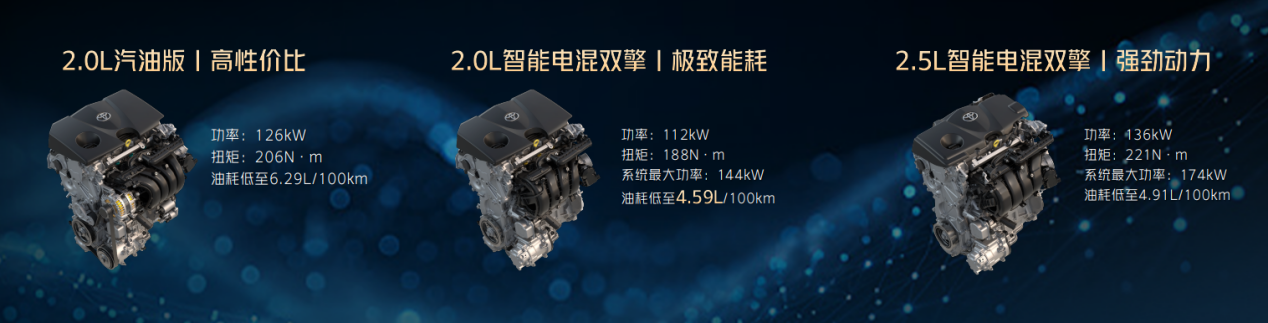 你的世界 大于全世界 一汽丰田技术品牌焕新暨新品发布会精彩举行 你的世界 大于全世界 一汽丰田技术品牌焕新暨新品发布会精彩举行