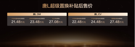 OTA进阶及新车色发布，比亚迪唐L置换补贴后售价21.48万元起