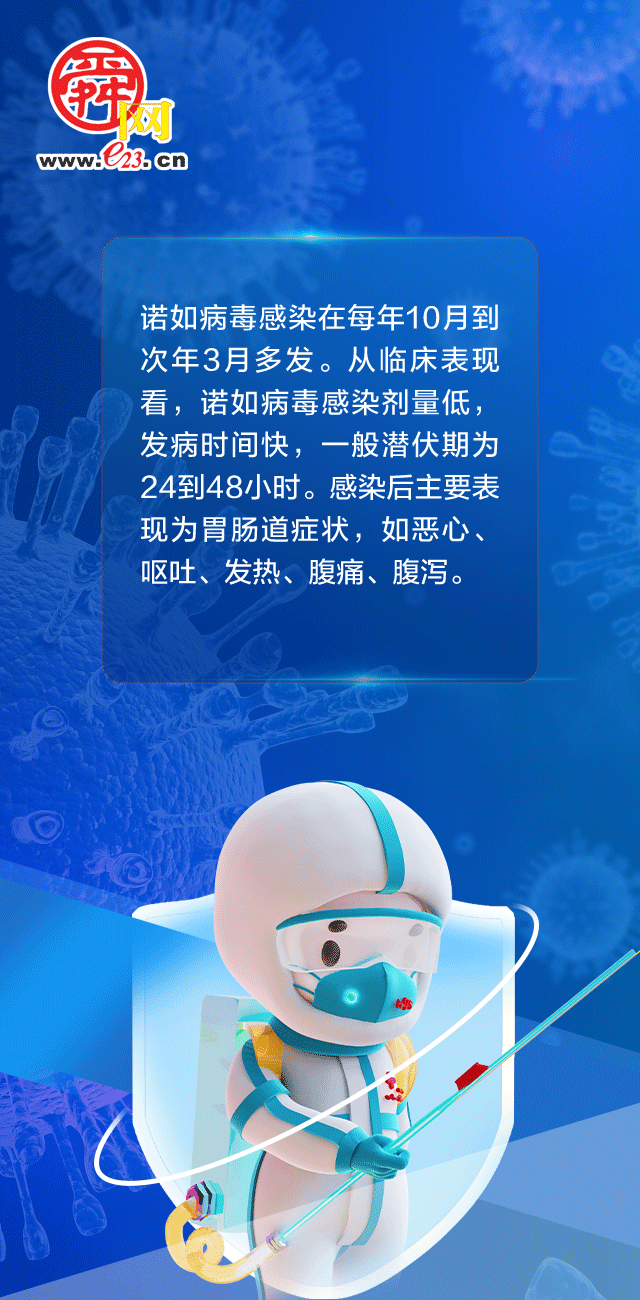 诺如病毒等感染进入高发期万一感染该怎么办?