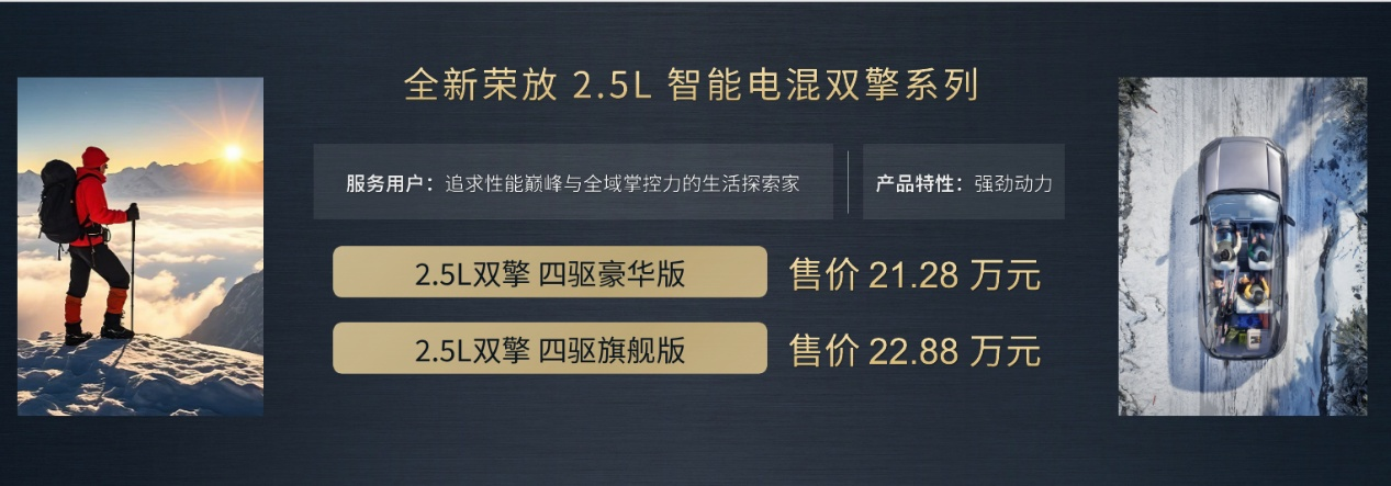 售价16.98万起，第六代全新荣放正式接受预订