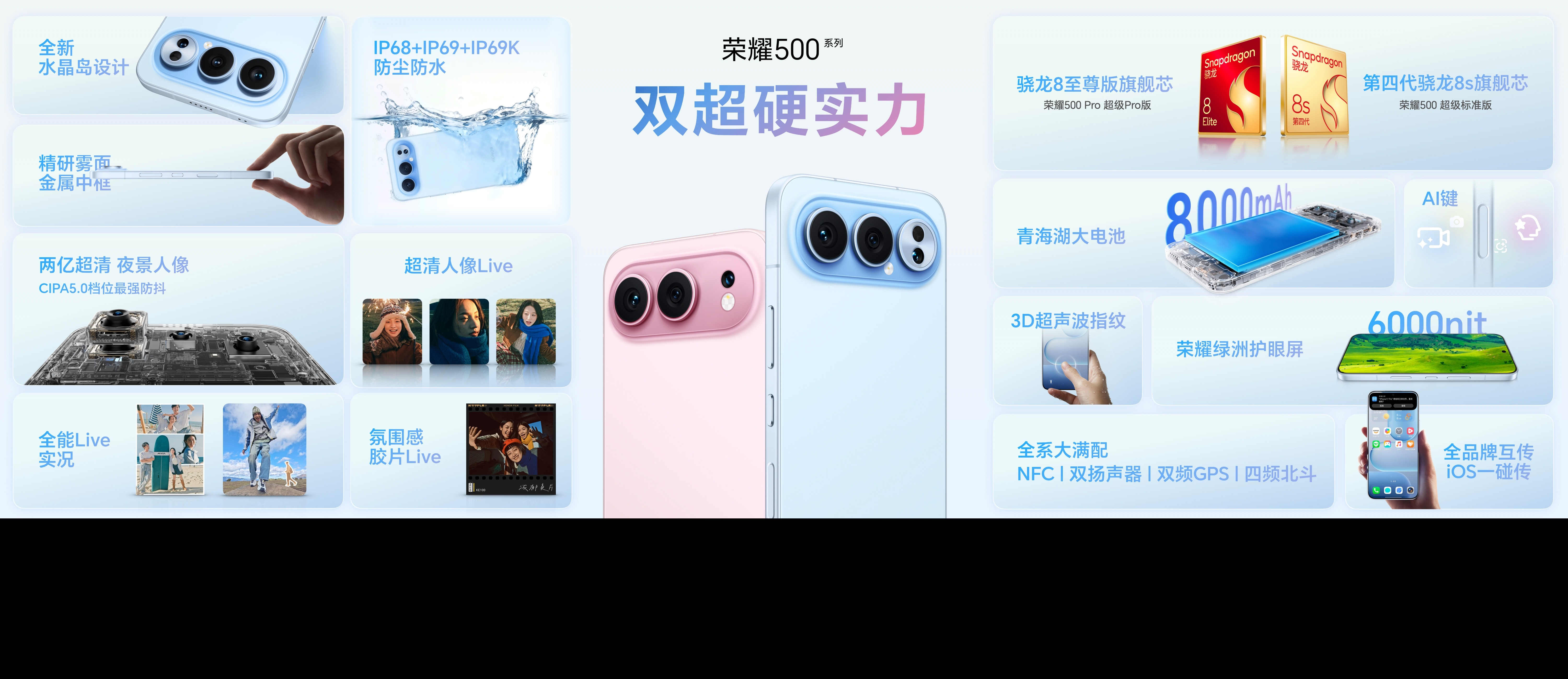 荣耀500系列正式发布:2亿人像全能实况,2699元起