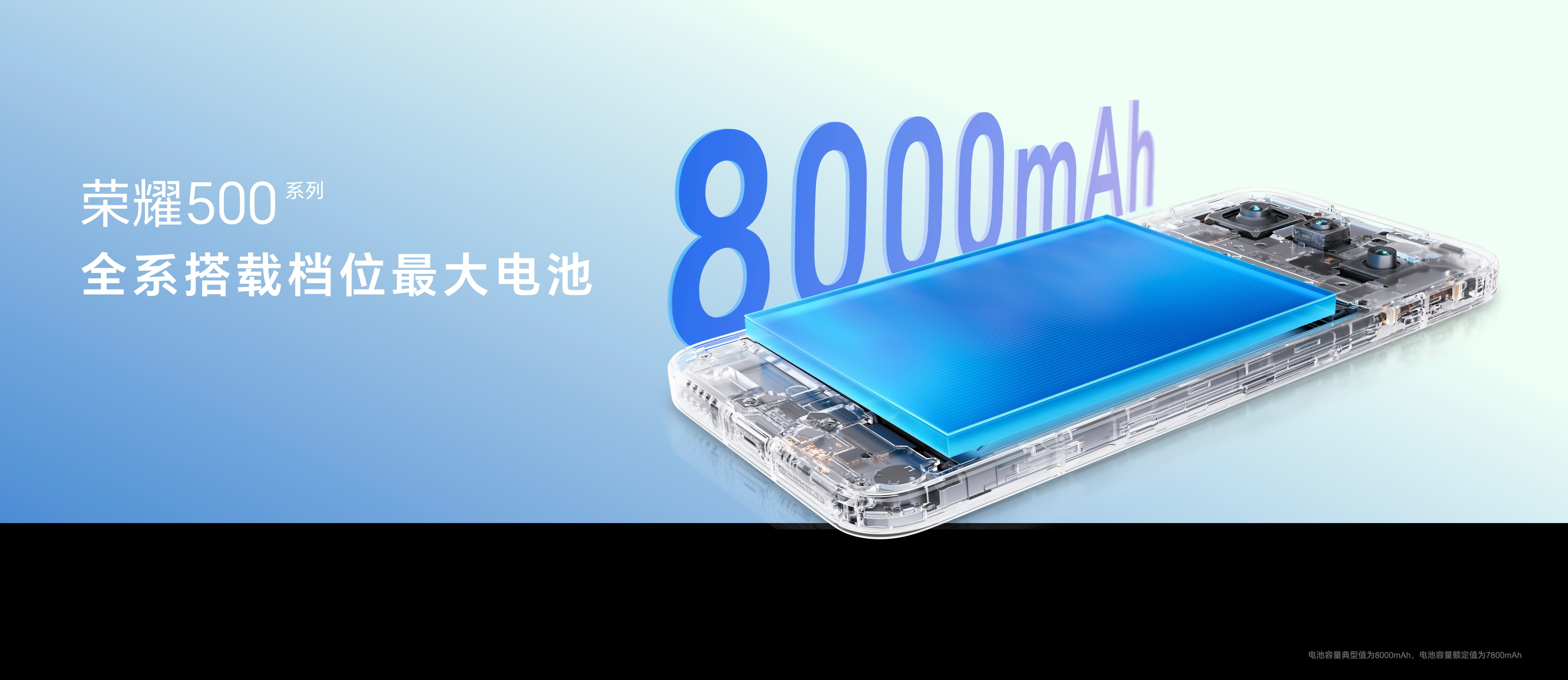 荣耀500系列正式发布:2亿人像全能实况,2699元起