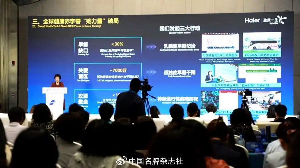 海尔谭丽霞:以女性智慧点亮全球生命之光