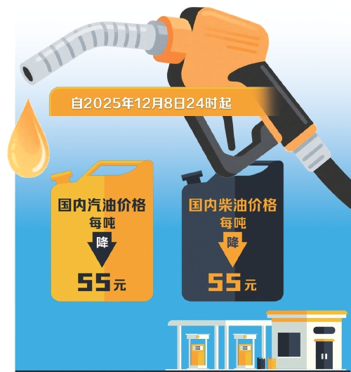 国内成品油价格迎来年内第11次下调