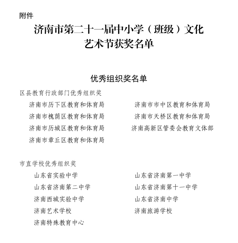 济南二中斩获济南市中小学第二十一届 (班级)文化艺术节多项大奖