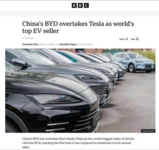 超越特斯拉！比亚迪2025年全球纯电销量冠军