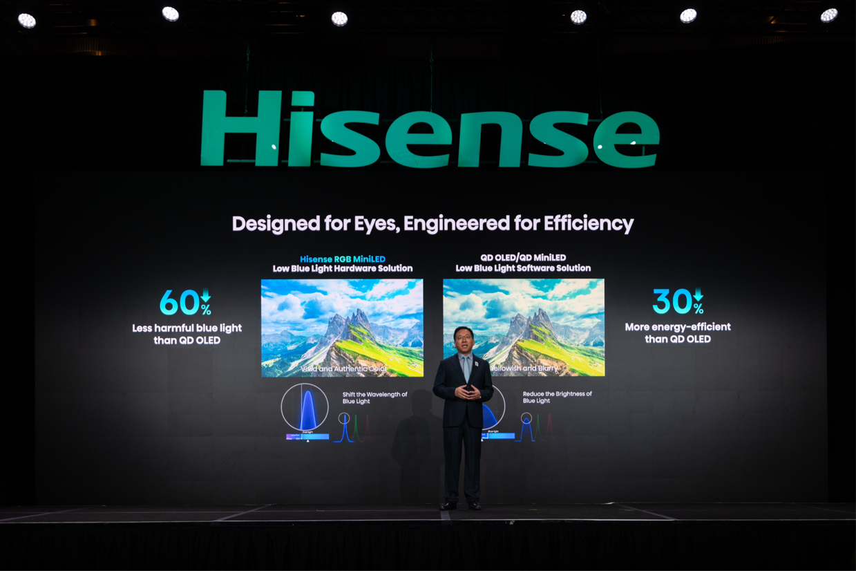 海信CES发布全新一代RGB-Mini LED，全球首创玲珑4芯真彩背光