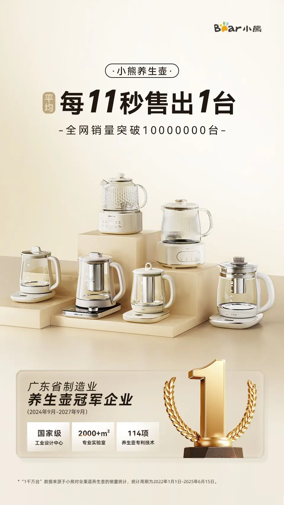 为何能持续领先？小熊电器养生壶：以卓越品质，赢万变市场