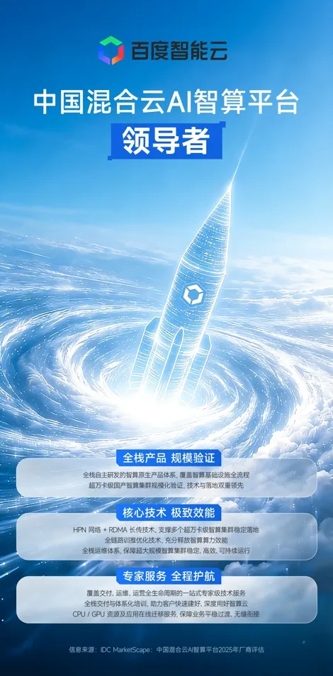 IDC报告：百度智能云获评混合云AI智算平台领导者全栈能力加速产业落地(图1)