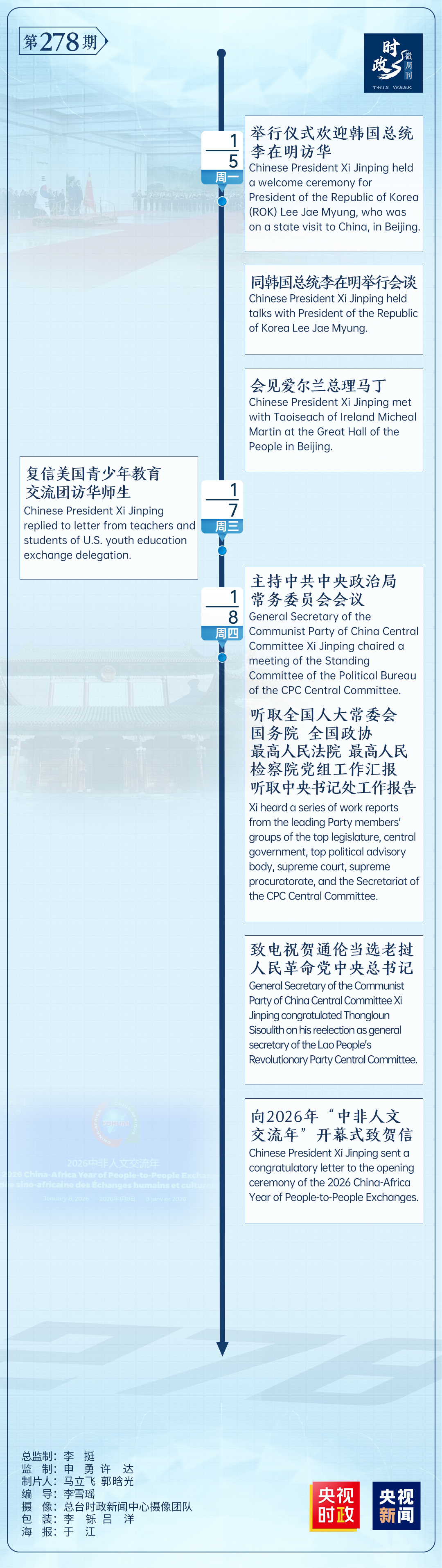 时政微周刊丨总书记的一周（1月5日—1月11日）