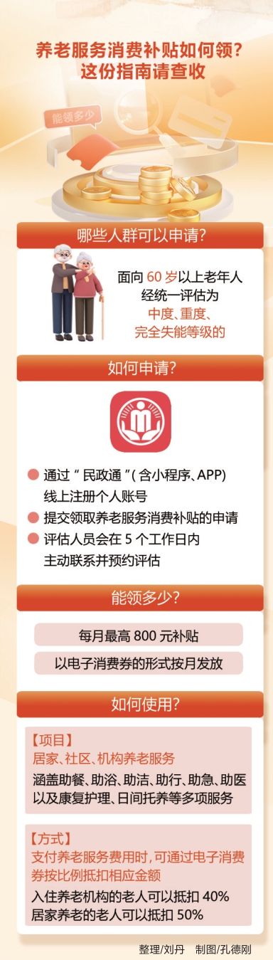 每月最高800元！养老服务消费补贴来了