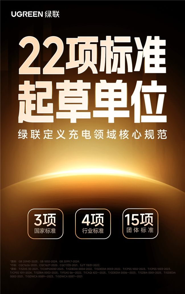 以长期投入夯实品牌力,绿联科技收获阶段性认可