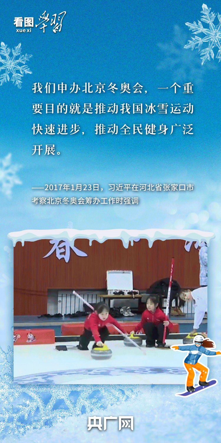 看图学习·冰雪春天丨总书记强调的这个“题中之义” 意蕴深远